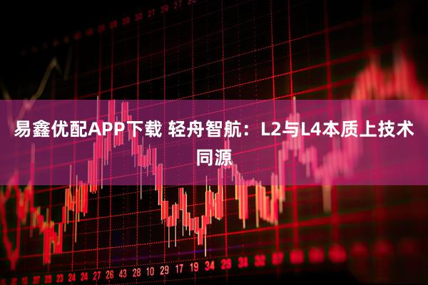 易鑫优配APP下载 轻舟智航：L2与L4本质上技术同源